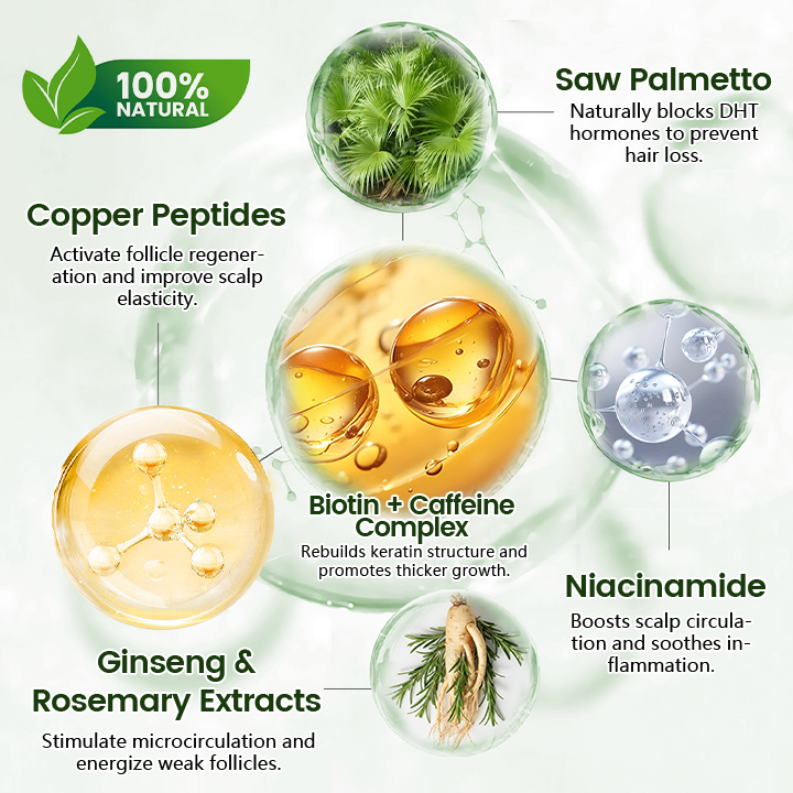 Cvreoz® Follicure BioGrow Hair Restoration Spray ( Reawaken Your Roots. Regrow Naturally. ✨ Clinically Proven Hair Regrowth Within 4 Weeks ✨) (offer)