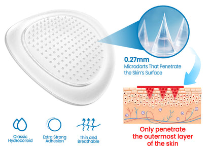 KUBOZN® Joint Pain & Inflammation Relief Microdarts Patch (Promotion)