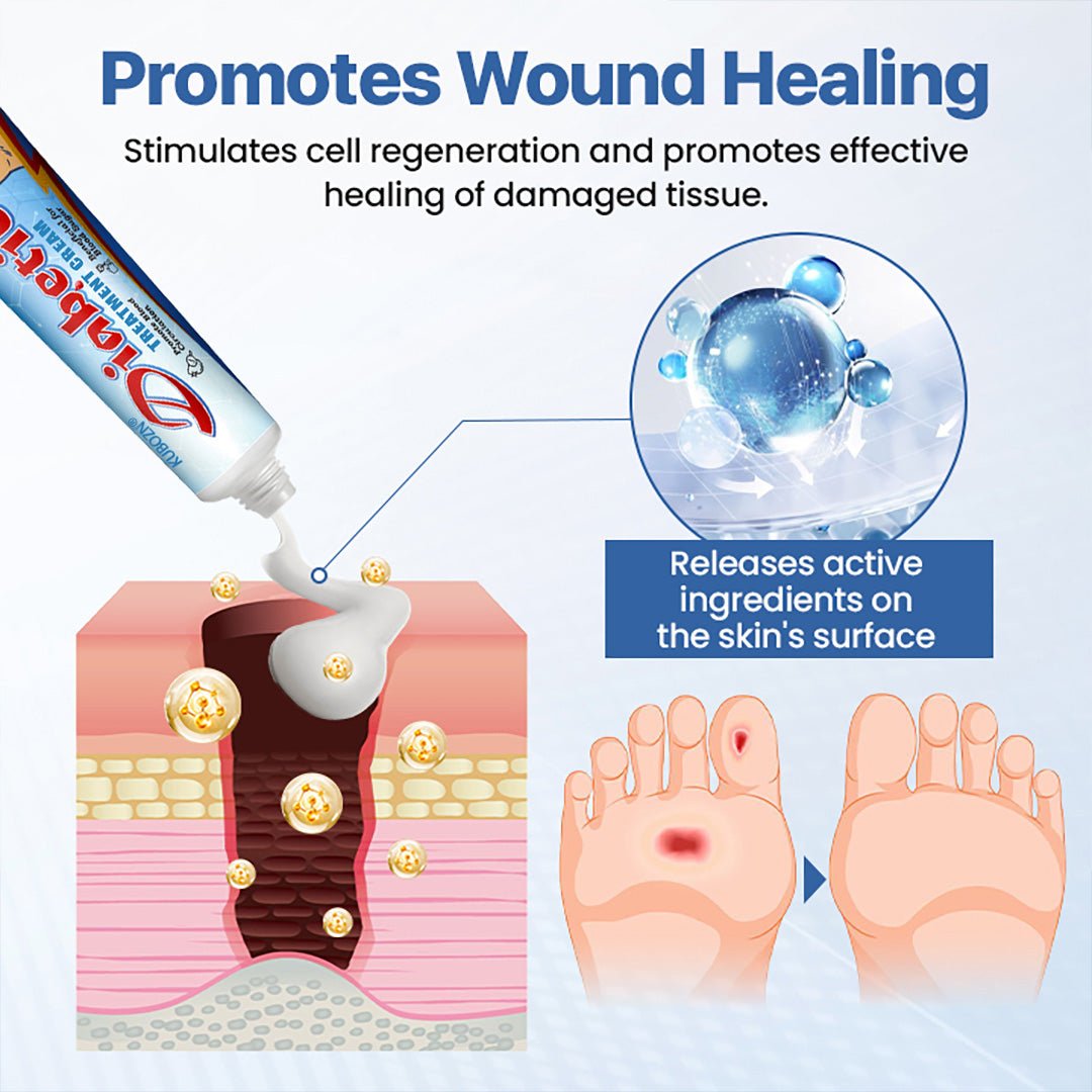 KUBOZN® VitaGluco Diabetes Treatment Cream -👨‍⚕️ American Academy of Dermatology (AAD) Approved