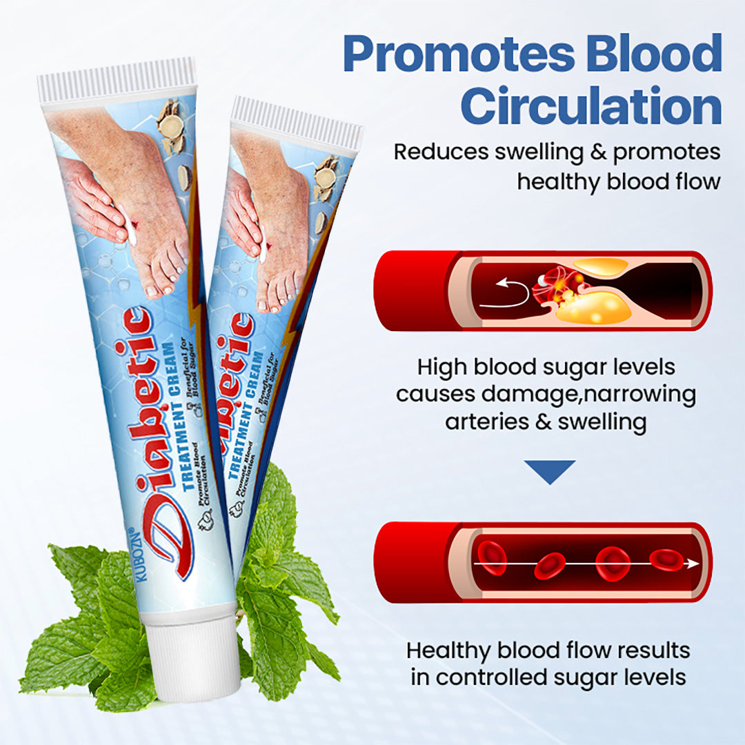 KUBOZN® VitaGluco Diabetes Treatment Cream -👨‍⚕️ American Academy of Dermatology (AAD) Approved