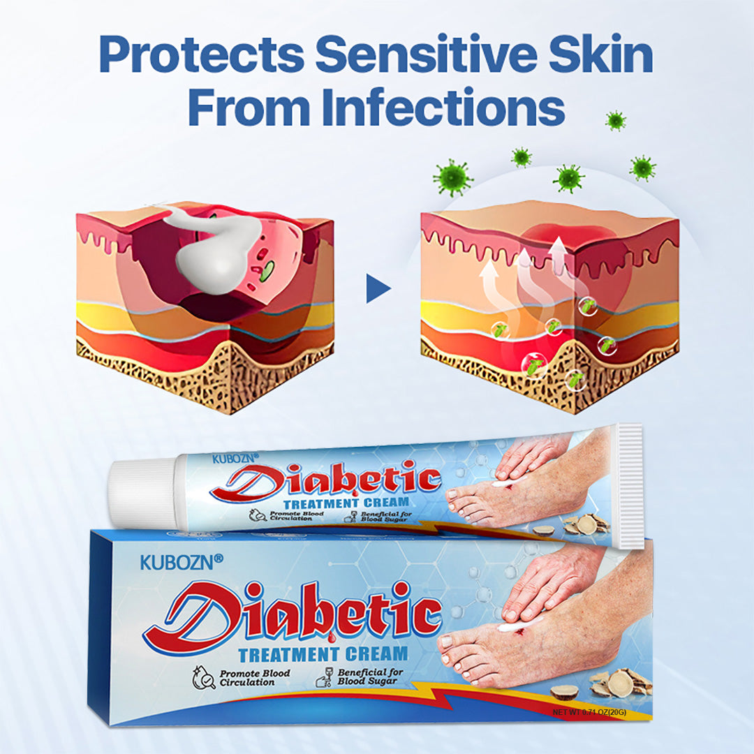 KUBOZN® VitaGluco Diabetes Treatment Cream -👨‍⚕️ American Academy of Dermatology (AAD) Approved
