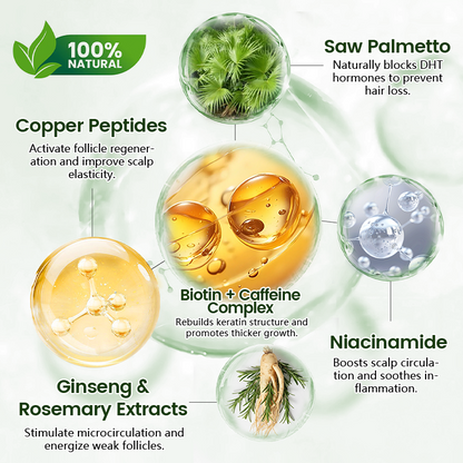 Cvreoz® Follicure BioGrow Hair Restoration Spray ( Reawaken Your Roots. Regrow Naturally. ✨ Clinically Proven Hair Regrowth Within 4 Weeks ✨) (offer)