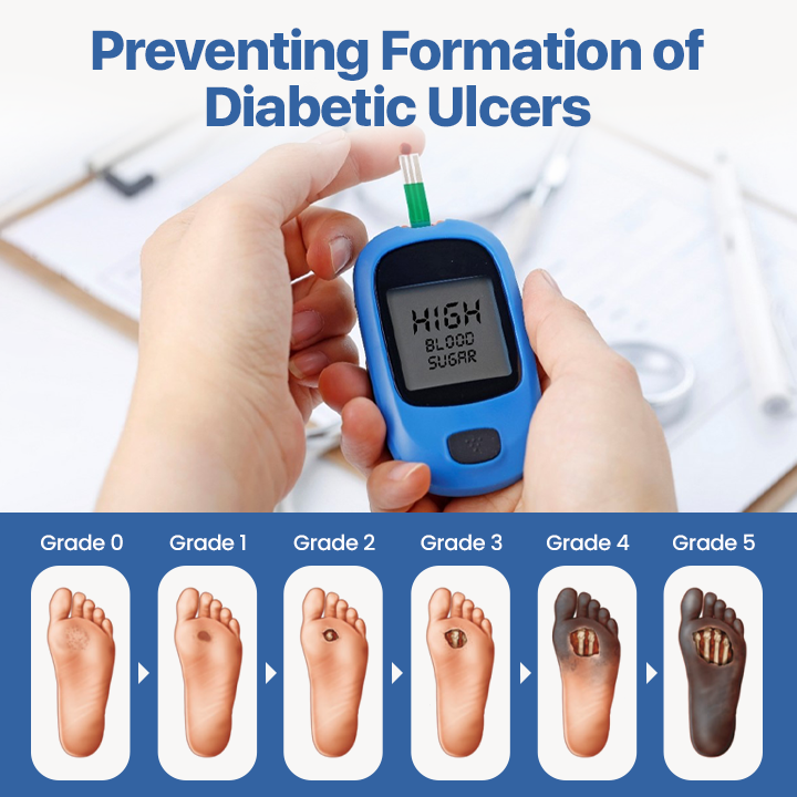 KUBOZN® VitaGluco Diabetes Treatment Cream -👨‍⚕️ American Academy of Dermatology (AAD) Approved