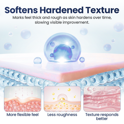 Healrize® DermaFix Texture Repair Gel