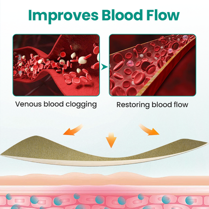 KUBOZN® LegRenew Varicose Veins Patch
