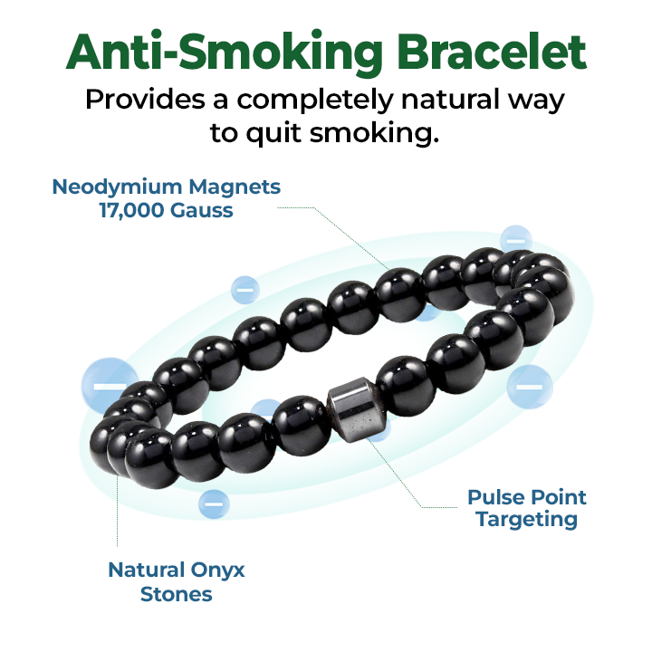 CZTICLE® AntiSmoke Bracelet🔥Quit Smoking Naturally & Breathe Easier🔋