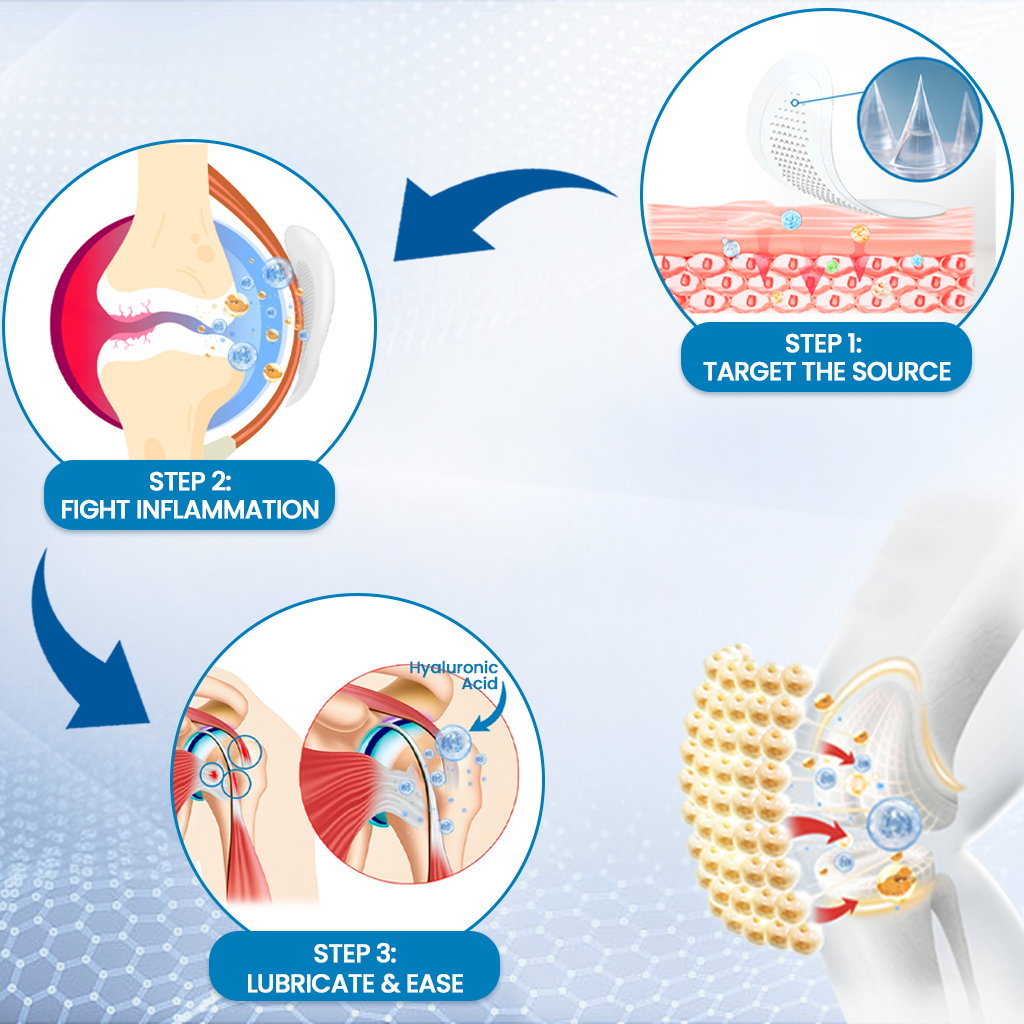 KUBOZN® Joint Pain & Inflammation Relief Microdarts Patch (offer)