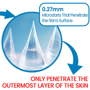 KUBOZN® Joint Pain & Inflammation Relief Microdarts Patch 22 KUBOZN® Joint Pain & Inflammation Relief Microdarts Patch