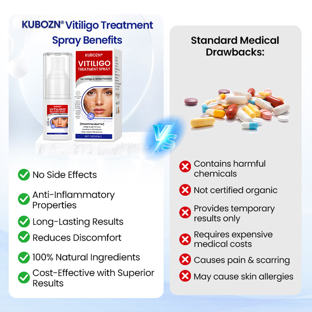 KUBOZN® Vitiligo Treatment Spray 🌿 Herbal Formula Certified — (Supports Repigmentation, Prevents New Spots, and Restores Natural Skin Tone Without Steroids) (zth)
