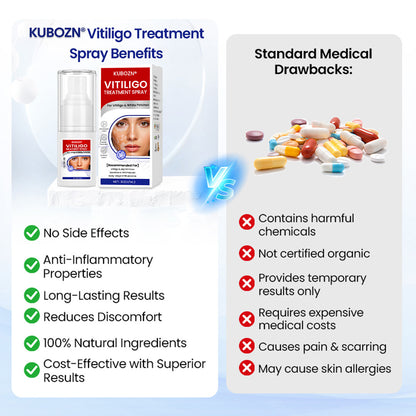 KUBOZN® Vitiligo Treatment Spray 🌿 Herbal Formula Certified — (Supports Repigmentation, Prevents New Spots, and Restores Natural Skin Tone Without Steroids) (zth)